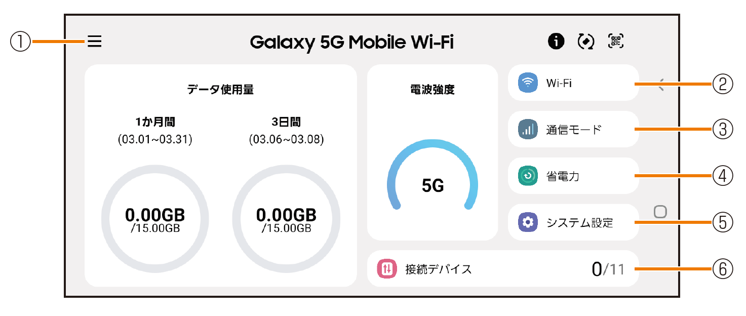 Galaxy 5G Mobile Wi-Fi