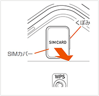 SIMカバーを開ける