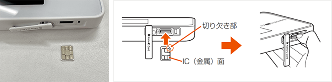 SIMを端末に挿入する