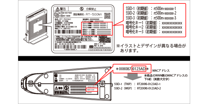 無線lan Wi Fi での利用方法 Broad光 お客様向けサポートサイト 株式会社リンクライフ