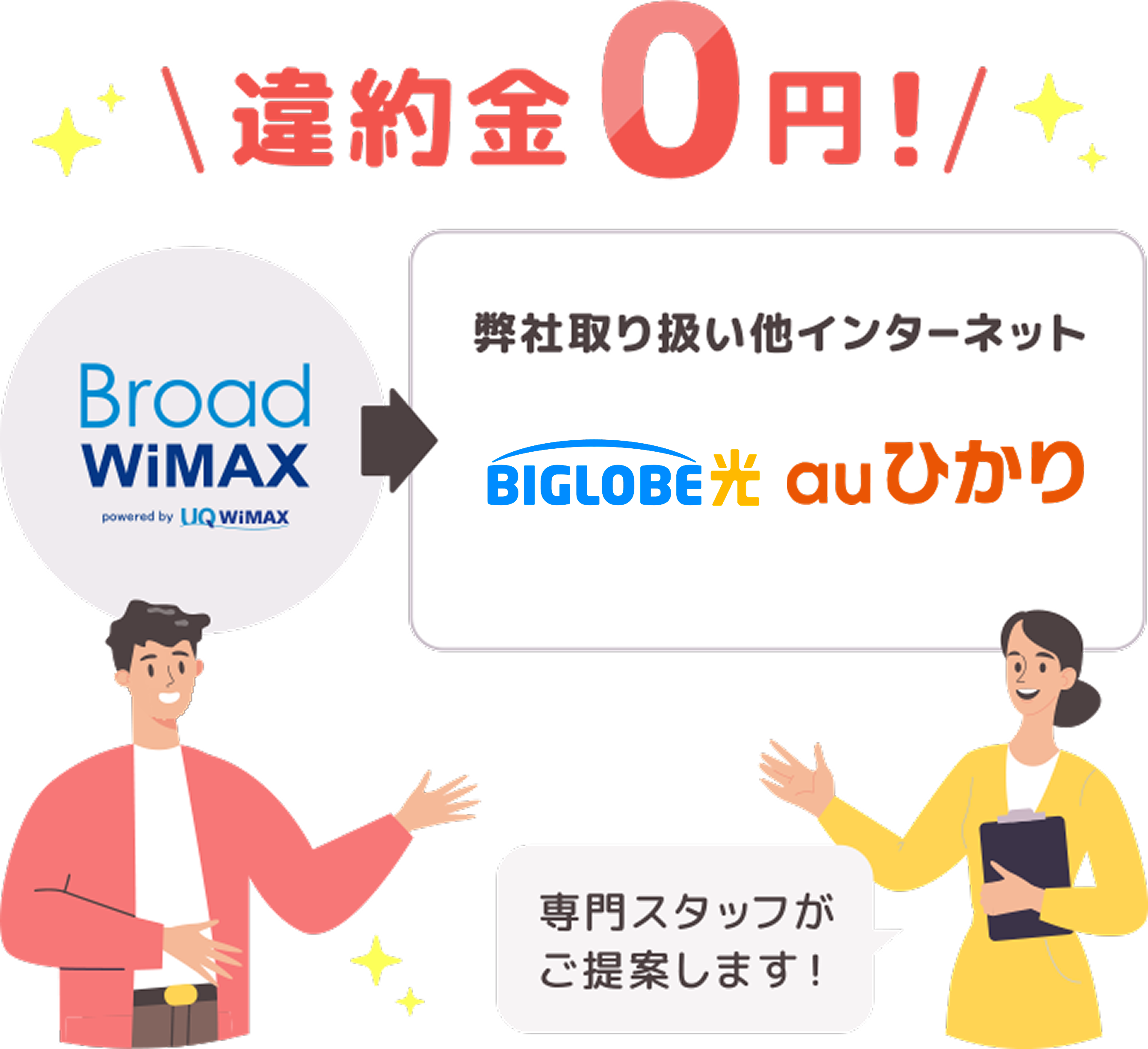 違約金0円！